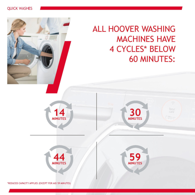 Hoover H3W4105TE 10kg 1400 Spin Washing Machine with NFC Connection - White