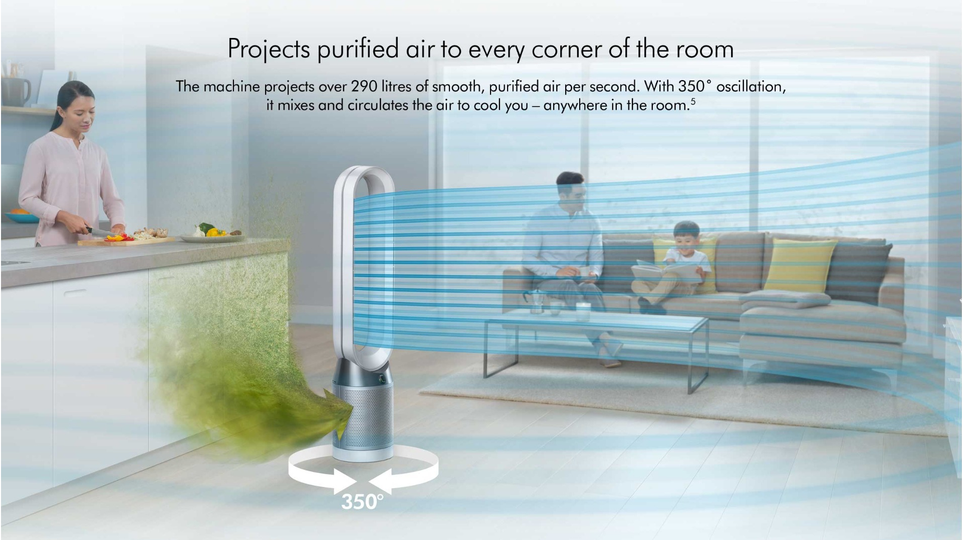 Projects purified air to the corner of every room