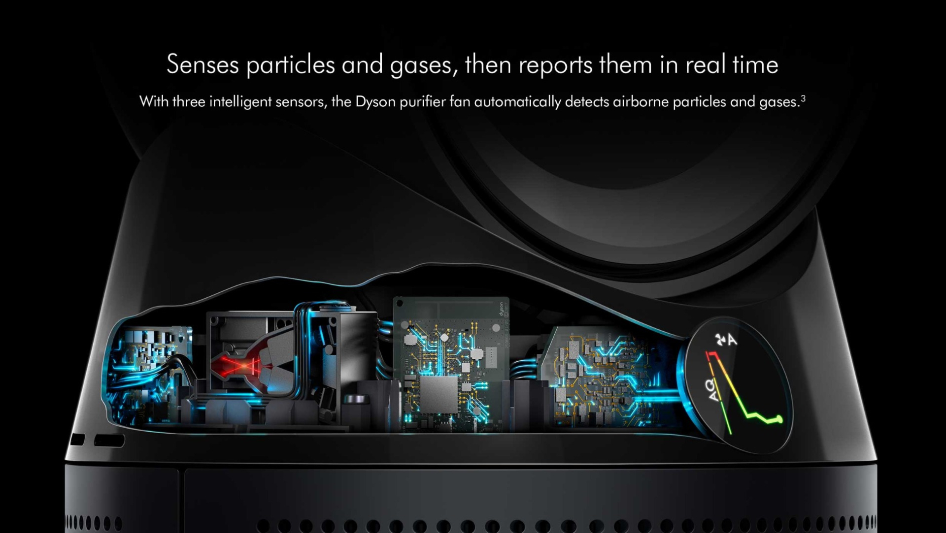 Senses particles and gases, then reports them in real time